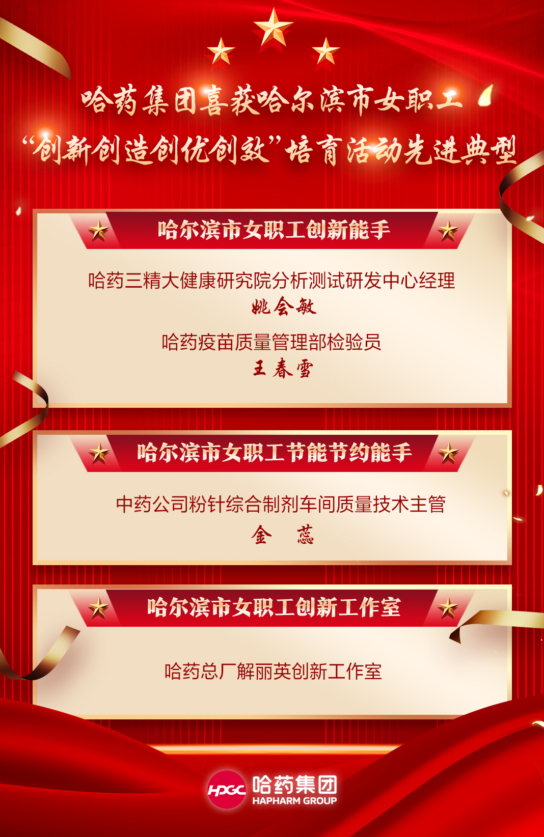 喜报！c7c7娱乐平台入口集团喜获哈尔滨市女职工“创新创造创优创效”培育活动先进典型！